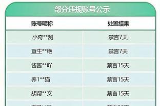 斯基拉：国米有意先租后买布坎南，已和球员就个人条款达成一致